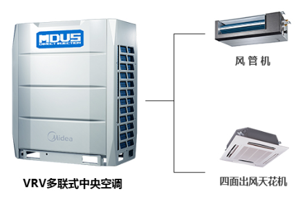 濰坊美的中央空調